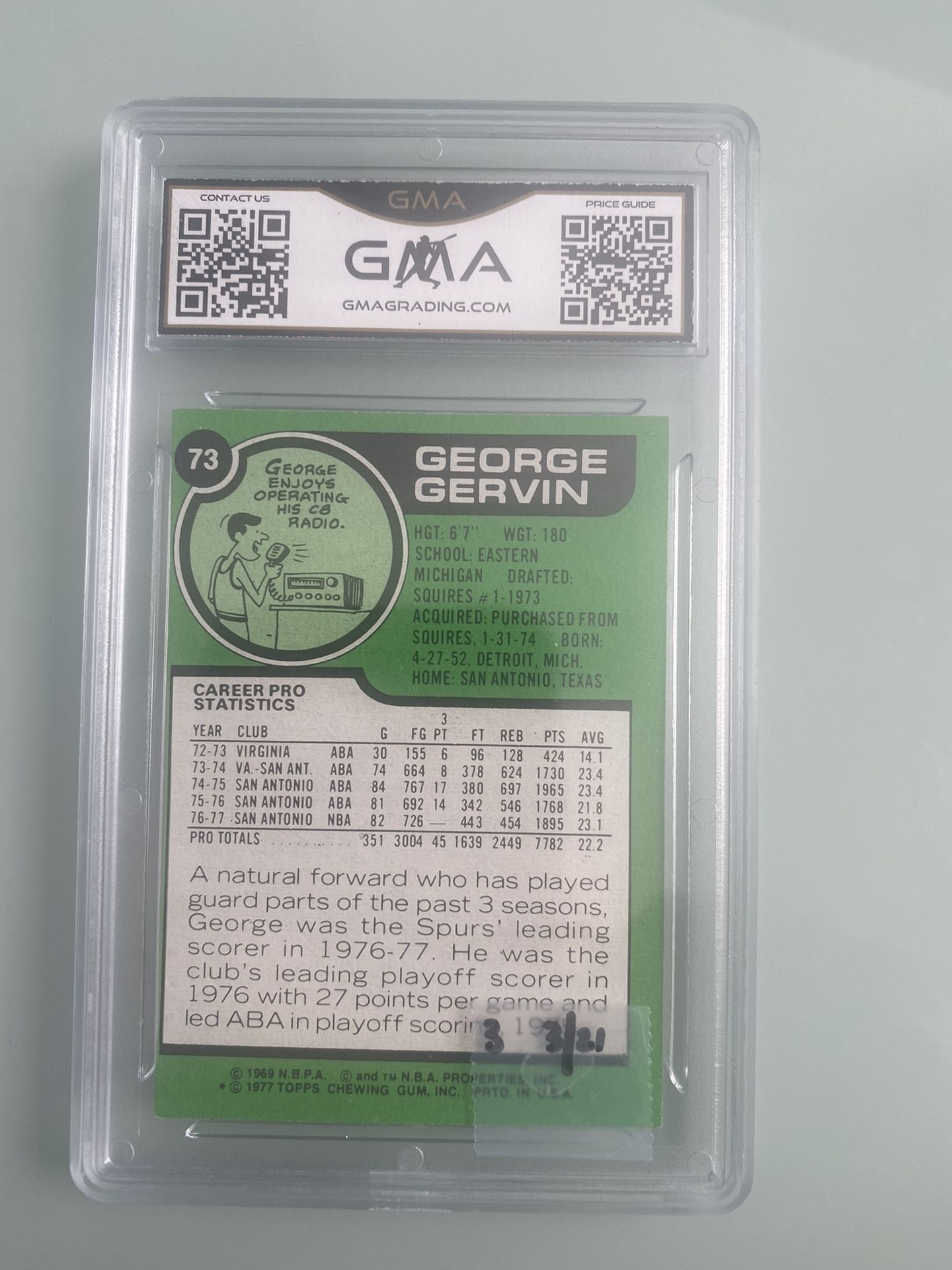 George Gervin 1977 Topps Graded 7