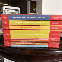 ATI RN Content Mastery Series