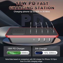 Qi Wireless Fast Charging Station, 4 Ports, Detachable Dividers, Black/Red