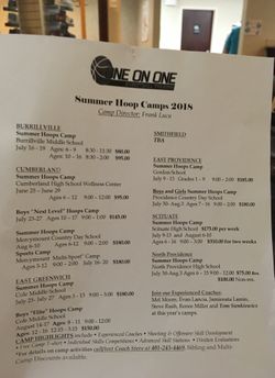 Summer Basketball Camps