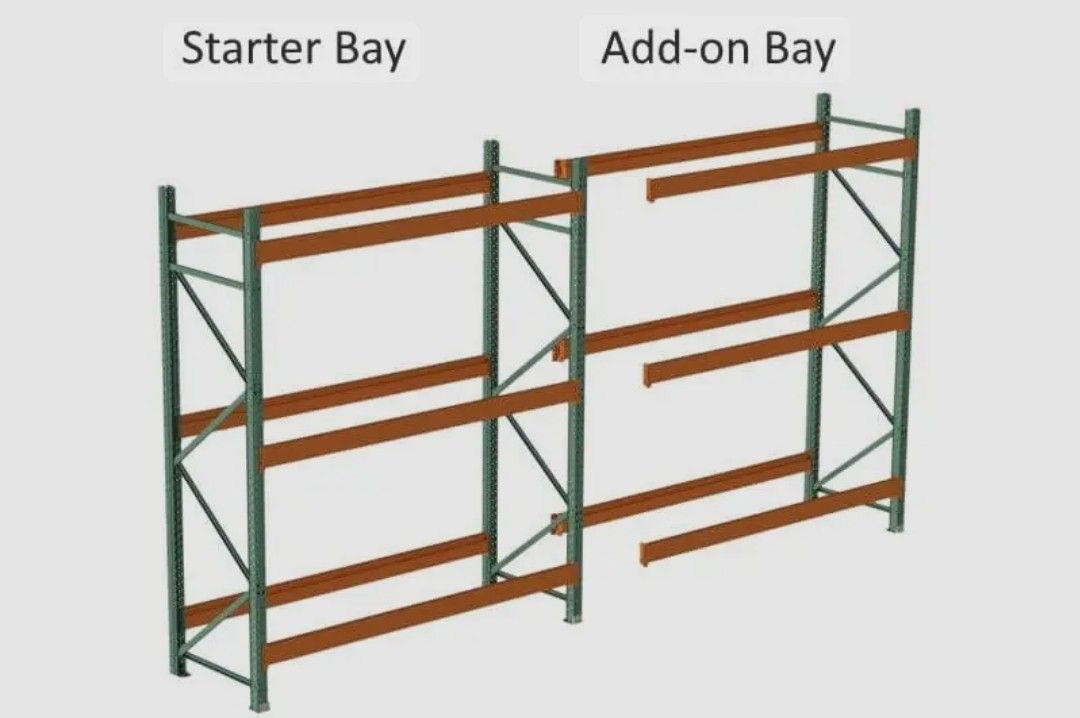 Pallet Rack