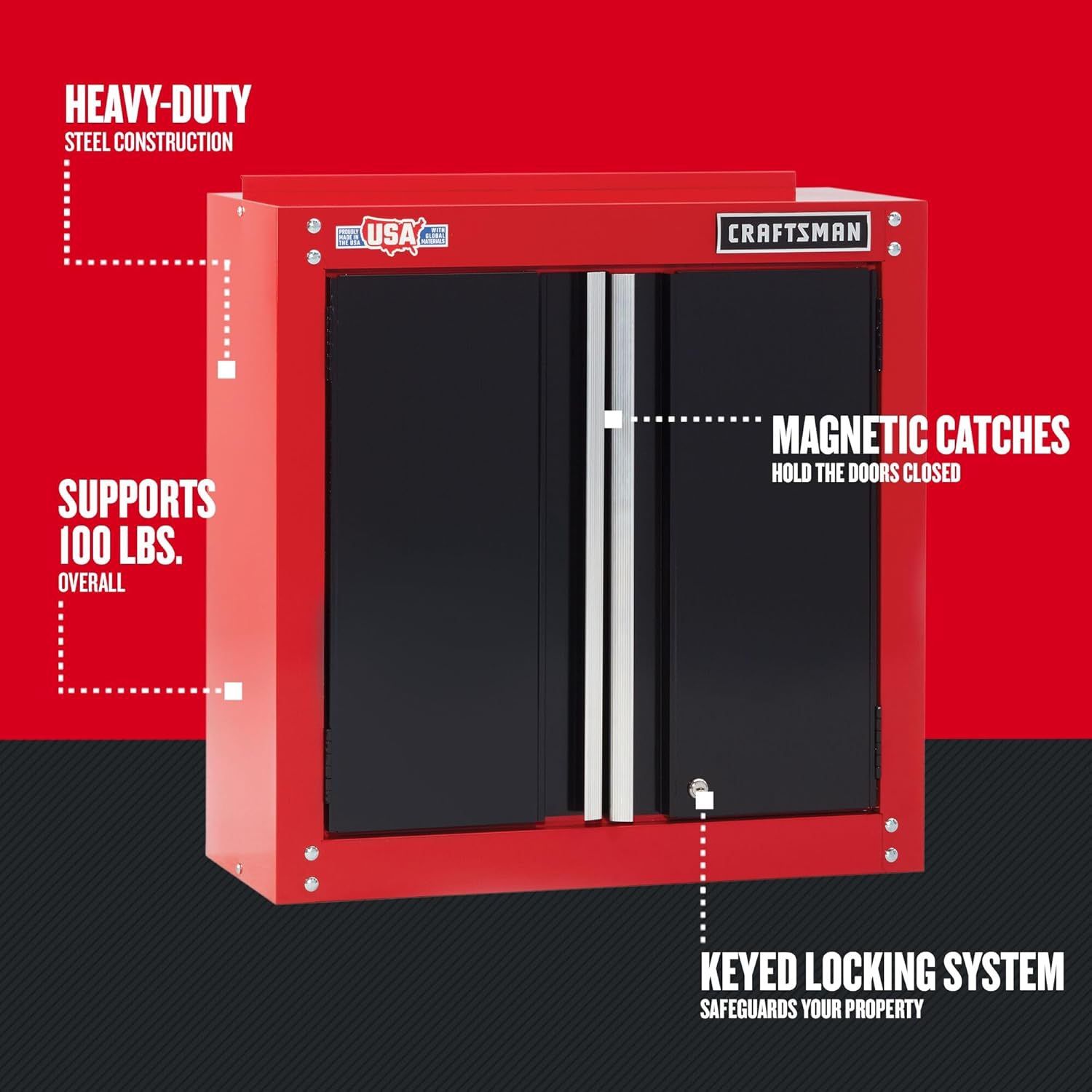 CRAFTSMAN 28 in Wide Garage Storage Wall Cabinet