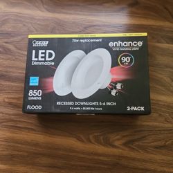Recessed Downlights
