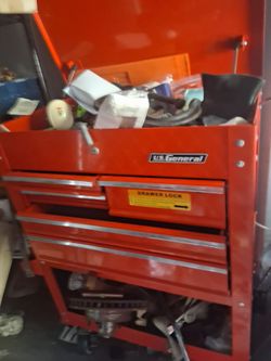 Milwaukee tool box