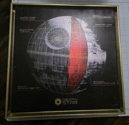 16 X 16 X 2 Star Wars Canvas Framed Art Decor DeathStar And Millennium Falcon Rare Find