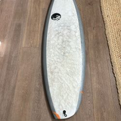 Asym Surfboard For Goofy Footer