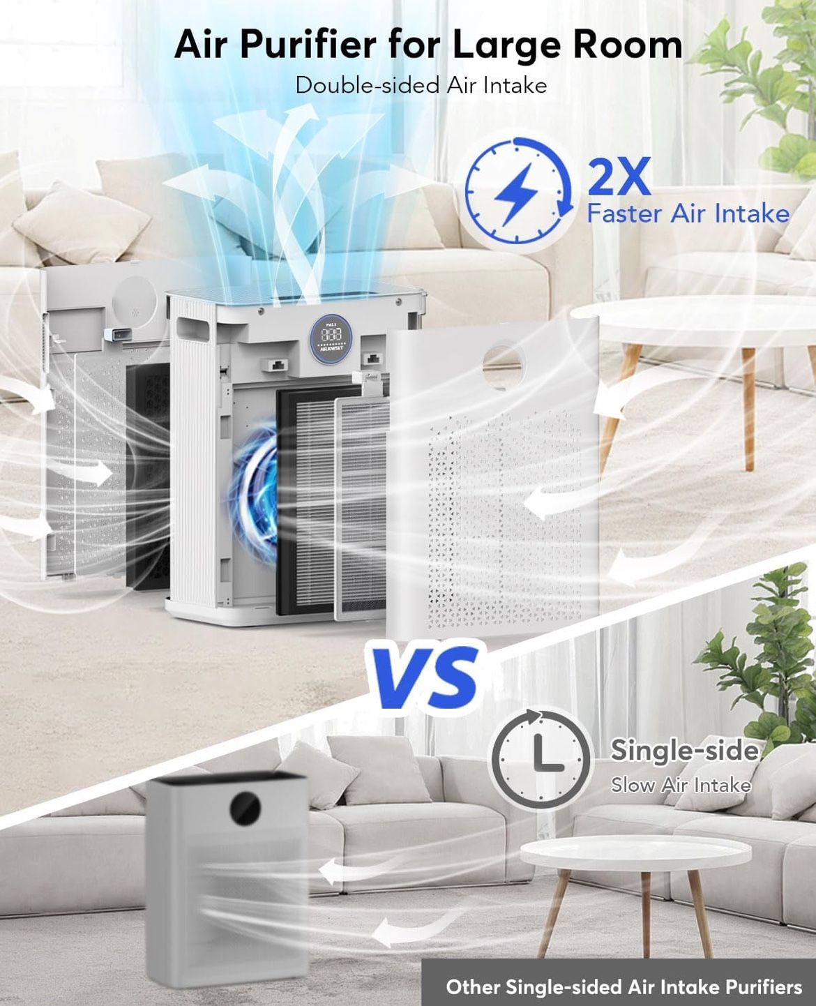 Air purifier