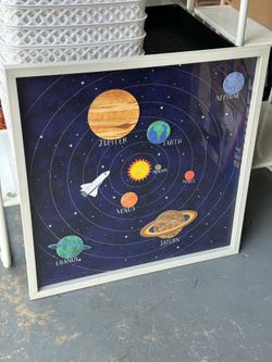 Pillowfort Solar System Framed Wall Art 24x24