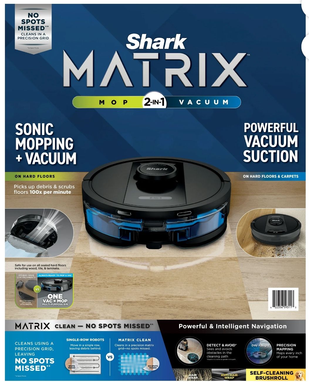 Two And One Shark Matrix