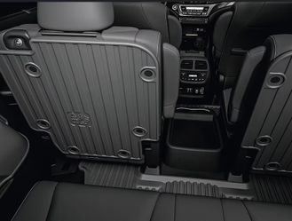 2016-2022 Honda Pilot 2nd Row Back Cover