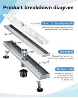 Linear shower drain