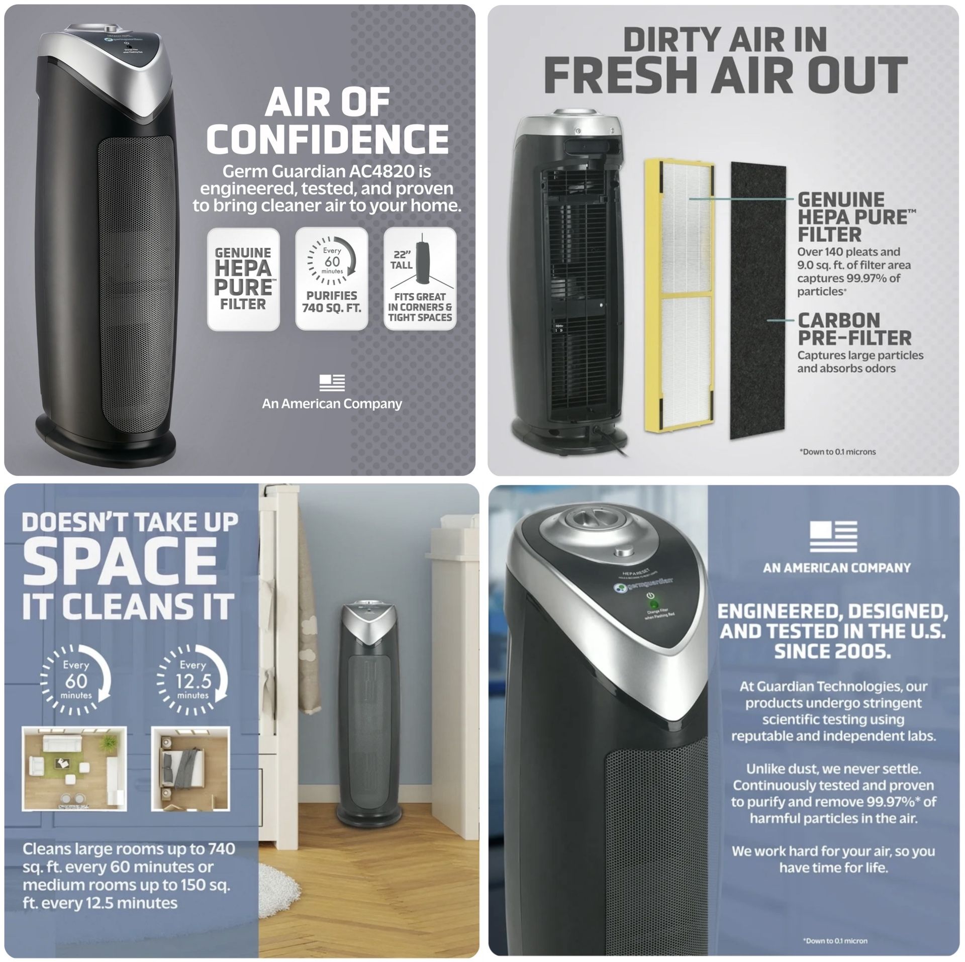 🌛BRAND NEW🌜 1 G E R M GUARDIAN Air Purifier w/ HEPA Filter, Removes Odors, Smoke, Mold, Covers 740 sq. ft. ... Value $100