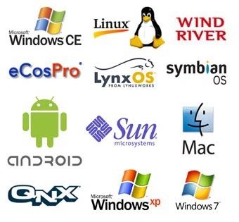 Pc Operating Systems 