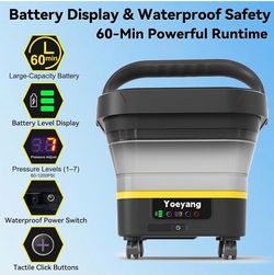 Yoeyang Foldable Cordless Pressure Washer