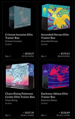 Sealed Pokemon - DM for more info