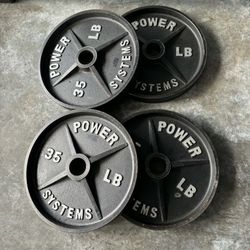 Weights Plates
