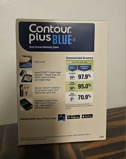 Glucose Monitor, Sugar Monitor, Glucose Reader,