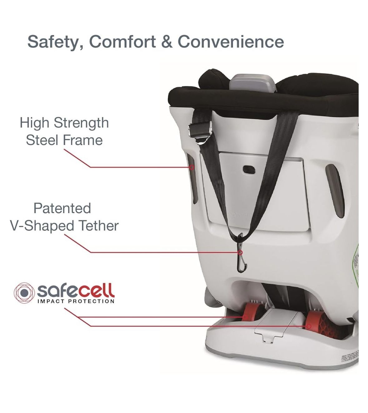 Britax ClickTight All In One Convertible Car Seat