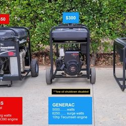 Generac, Powerboss, and Homelite Generators from $200