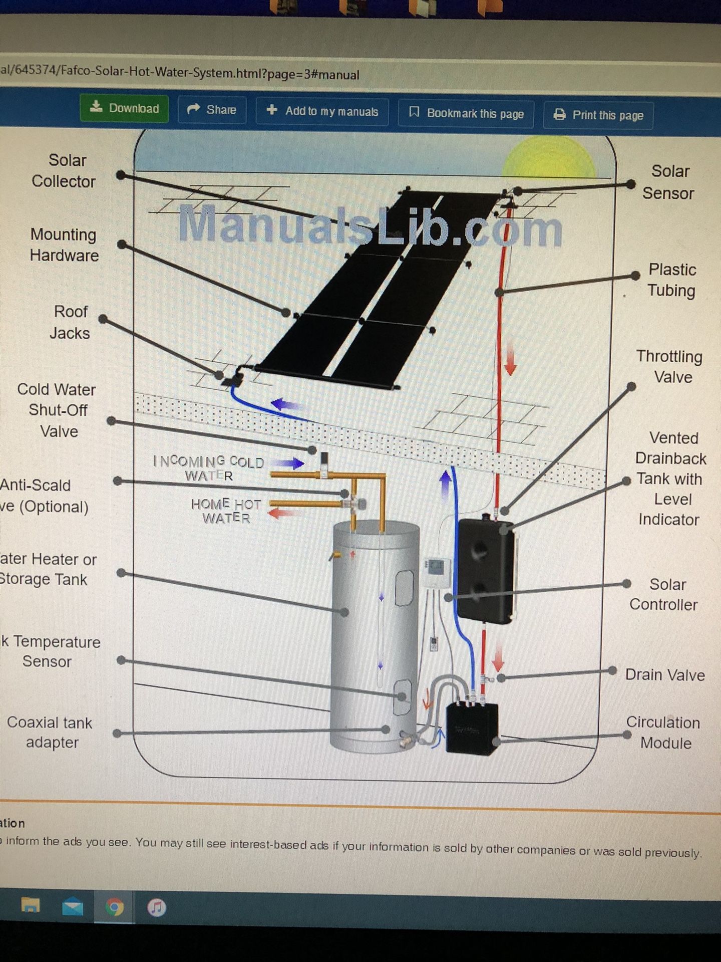 FAFCO SOLAR HOT WATER HEATER for Sale in Covina, CA OfferUp