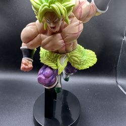 DBZ Broly Figure 7”