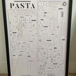 Custom Framed Pasta Poster