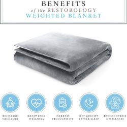 Brand New Restorology Ultra Plush Weighted Blanket 