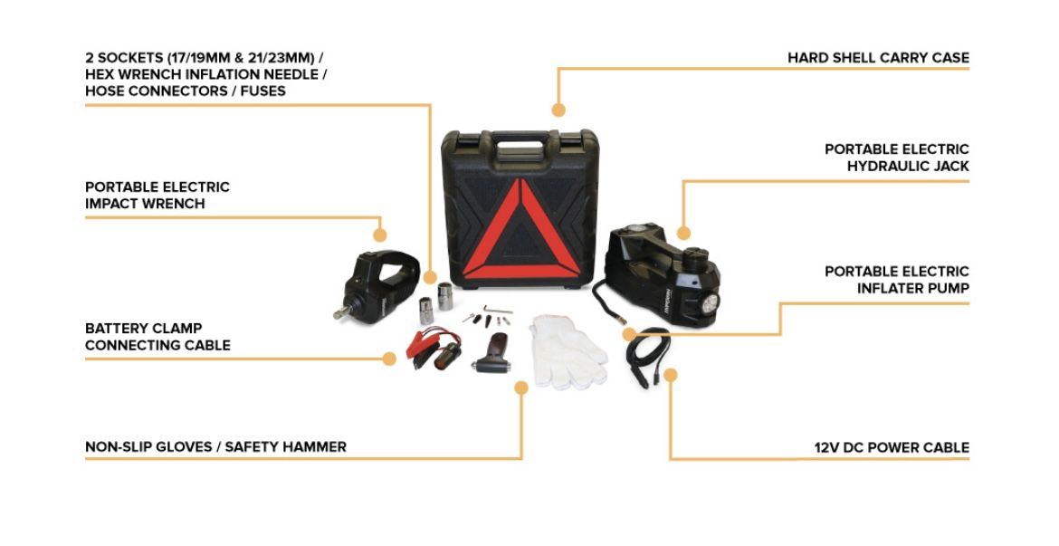 HYPERION (Fully Electric) Tire Change