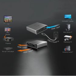 J5 Create 8K HDMI™ 2.1 2-Way Splitter