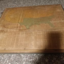 Antique Looking For Offers 