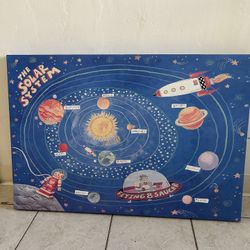 Solar System Painting