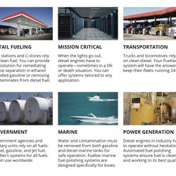 Fuel Tank Filtration and Cleaning 