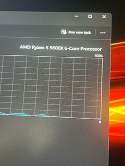 Am4 motherboard bundle