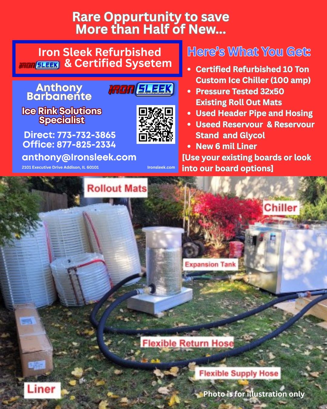 Certified Used Rink Kit For Sale