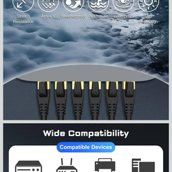 Cat8 Ethernet Cable, Outdoor&Indoor, 6FT Heavy Duty High Speed 26AWG, 2000Mhz with Gold Plated RJ45 Connector, Weatherproof F/FTP UV Resistant for Rou