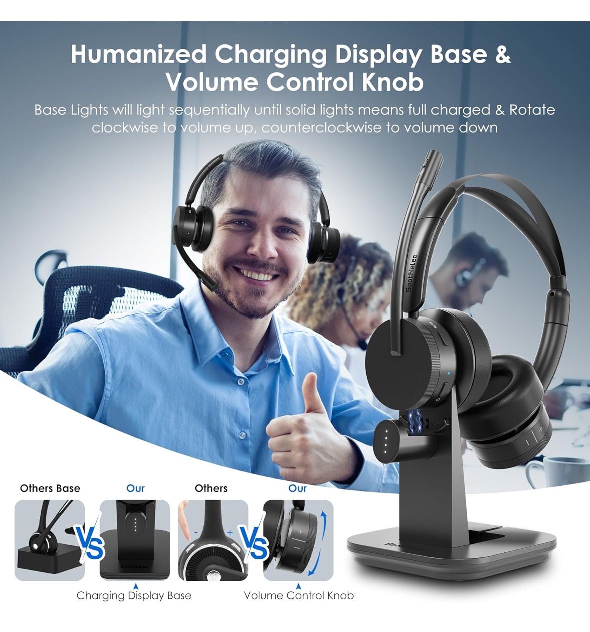 Wireless Headphones, Bluetooth V5.2 Headphones with Noise Canceling Microphone, Computer Headphones with Volume Control Knob, Charging Display Dock, U