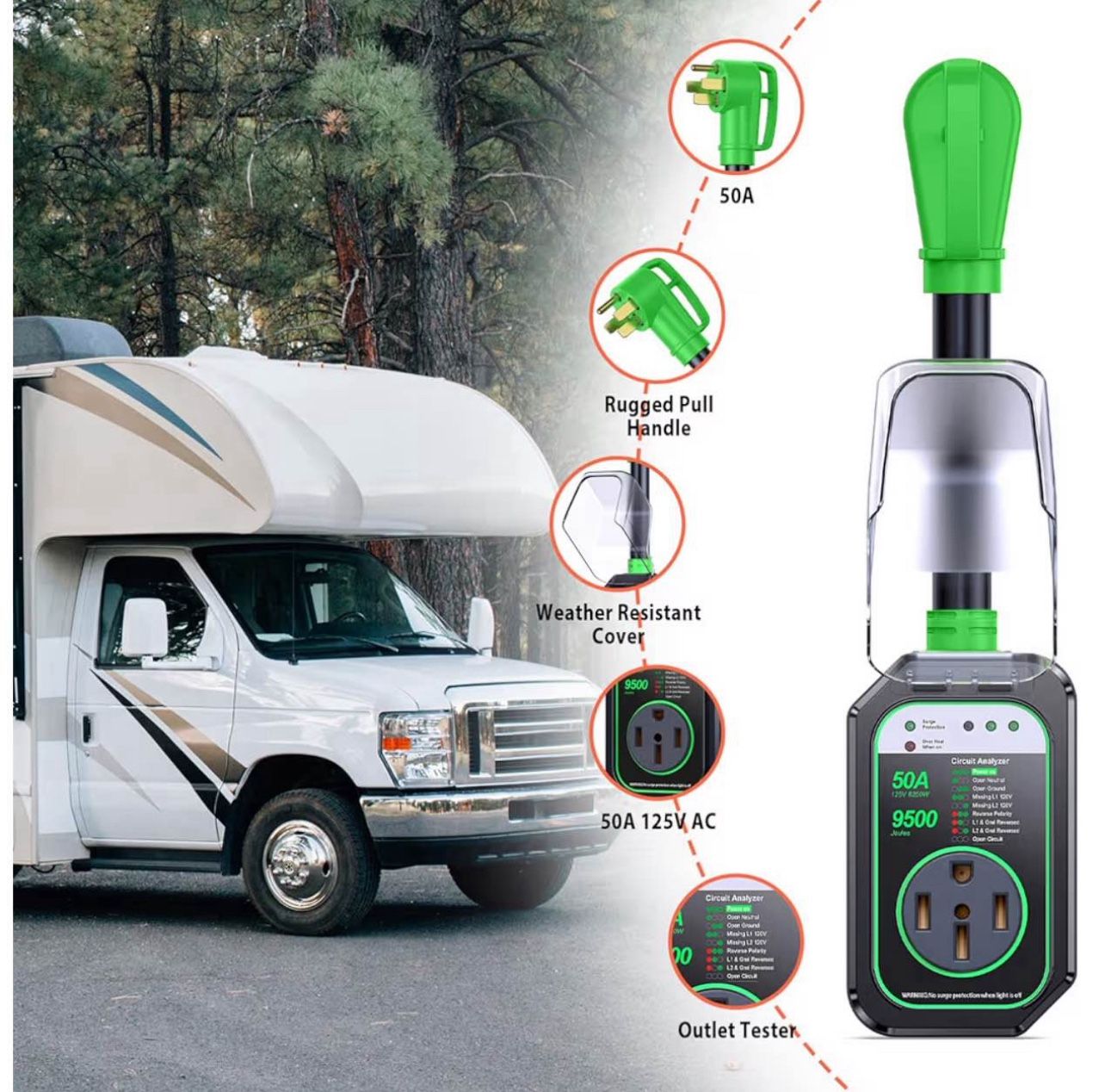GEARGO RV Surge Protector 50 Amp RV Circuit Analyzer, Full Protection(9500 Joules), RV Adapter Plug.