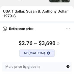 Susan B, Anthony Dollar Coins