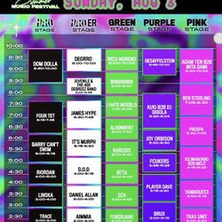 Hard Summer Ticket Sunday 