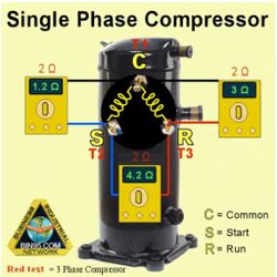 Hvac Sistems Repa