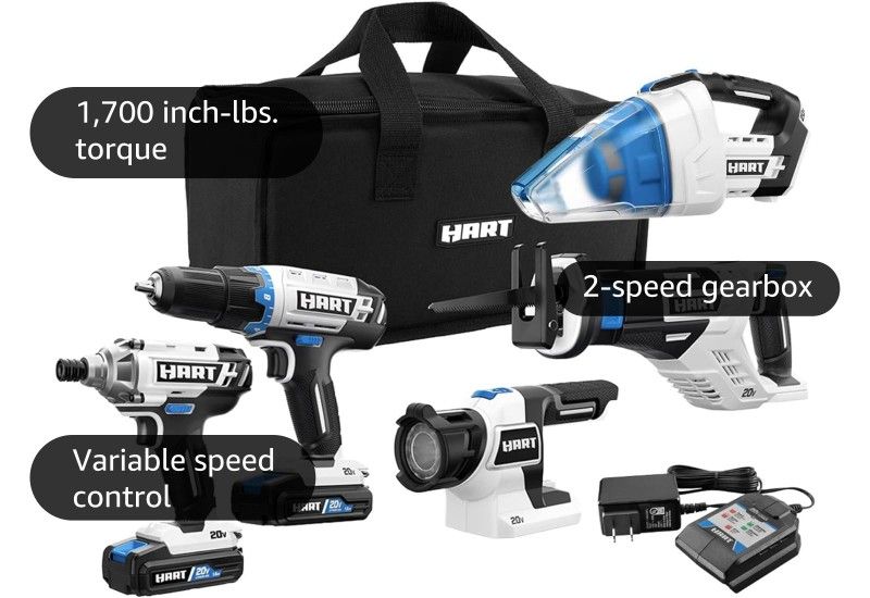 Hart Electric Drill Bits