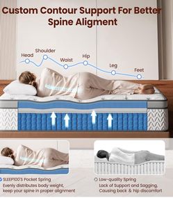 greoo twin mattress 14" hybrid gel memory foam mattress