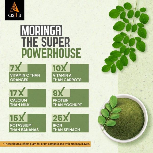 Moringa Powder SALE!
