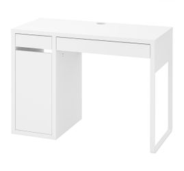 Ikea desks