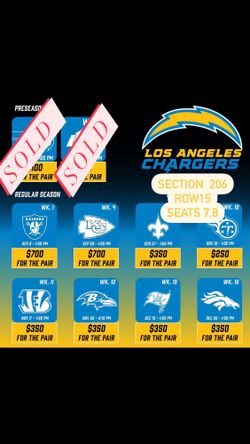 Chargers Home Games