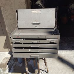 Kennedy kits toolbox