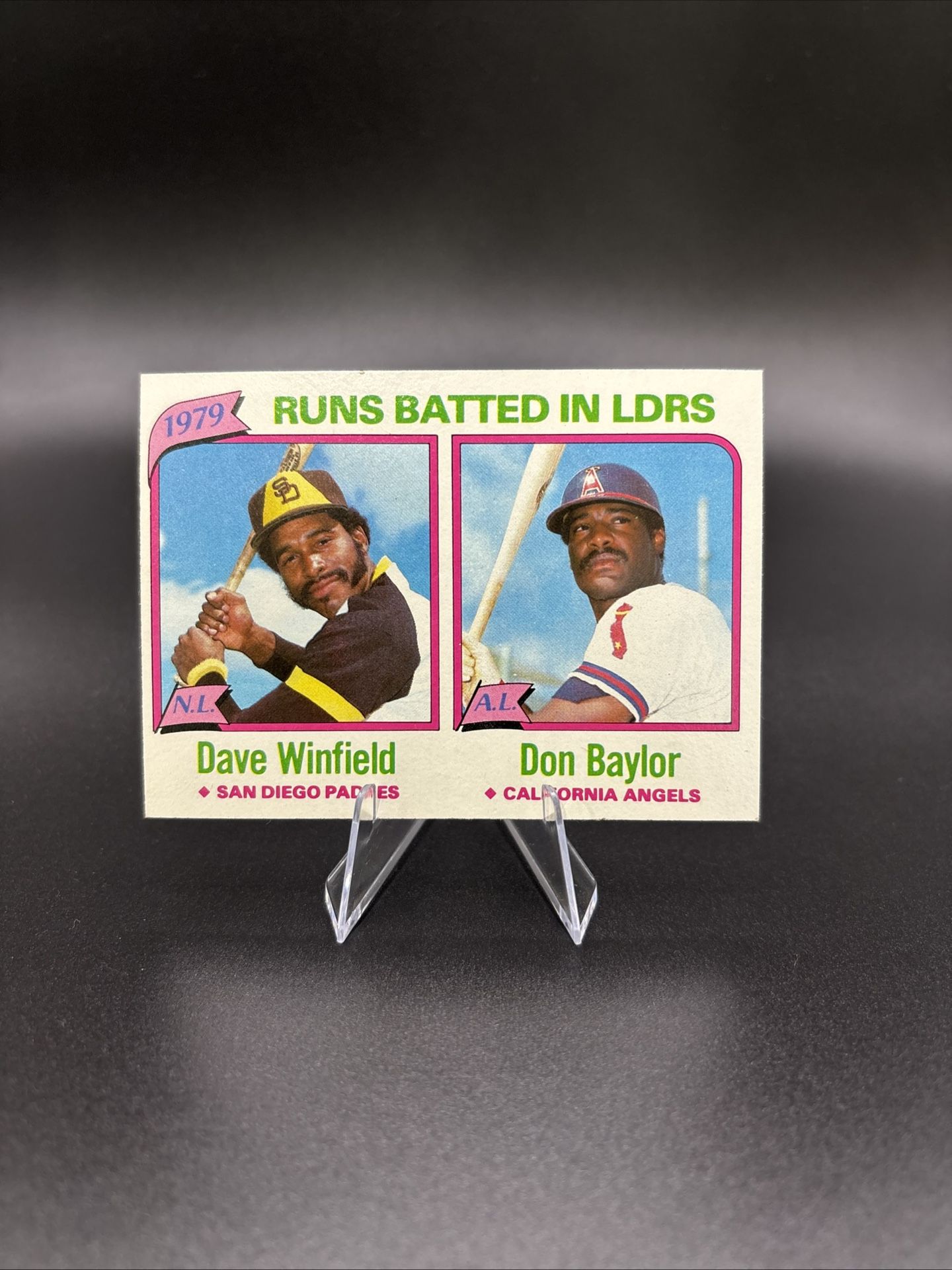 1980 Topps - League Leaders Dave Winfield, Don Baylor #203 Runs Batted In