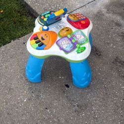 Activity table