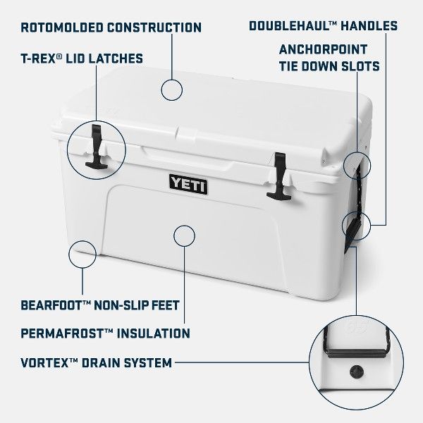 Yeti Tundra 65 !!!!!!