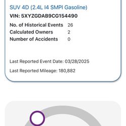 2012 Hyundai Santa Fe GLS